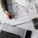 Obawy przed stagflacja drecza rynki USA pomimo programu Trumpa na rzecz wzrostu