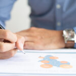 StanChart ustala 15 mld dolarow wykupu akcji poniewaz biznes majatkowy zwieksza zyski