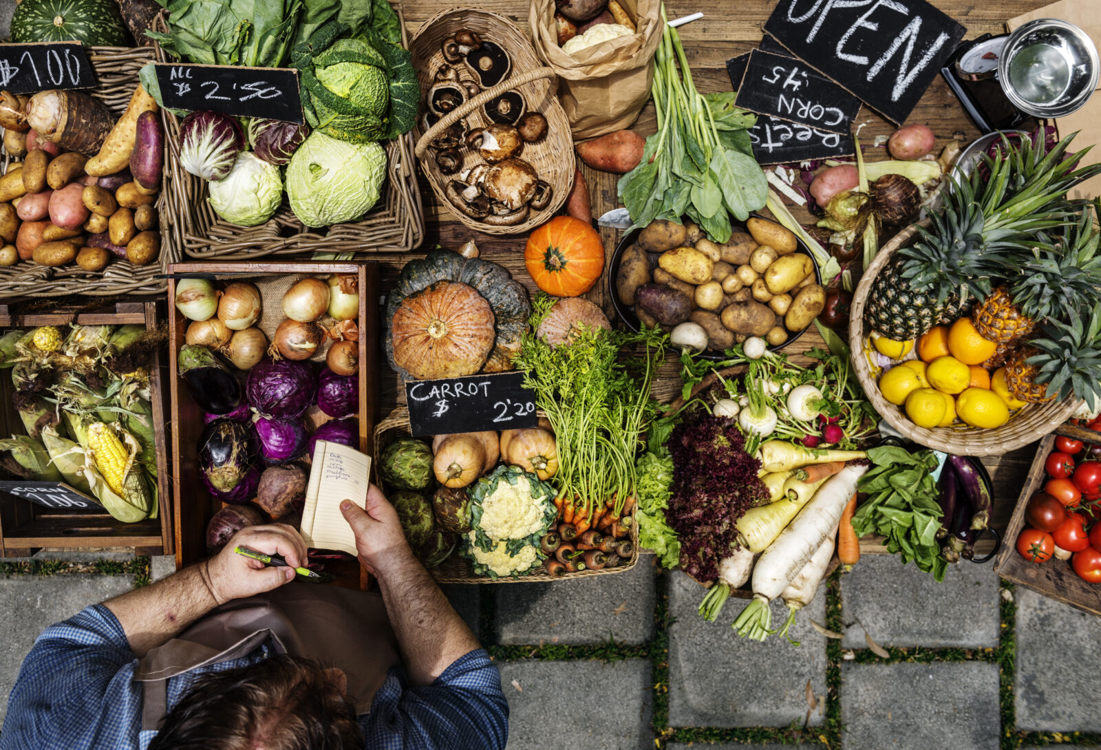 W czerwcu ceny podstawowych produktow o niemal 6 proc